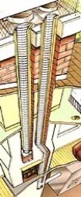 Burlington Chimney Liner